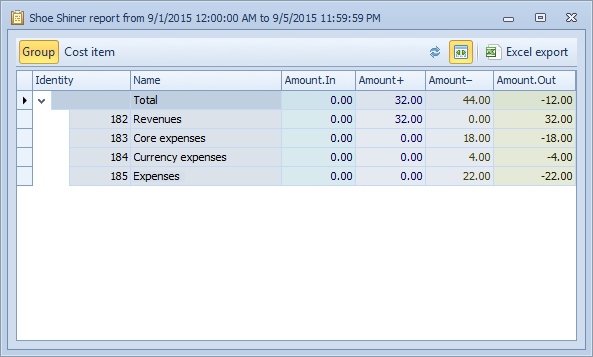 VirtualTotal_Report5